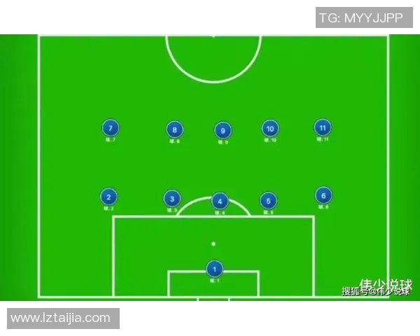 南京足球队战术揭秘：从历史到未来的全景分析与深度剖析